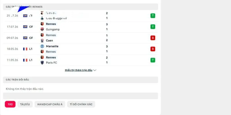 Nhận Định Kèo Galatasaray vs Rennes 01h00 03/08 Giao Hữu 3 Nắm nhanh lịch sử đụng độ giữa Galatasaray vs Rennes